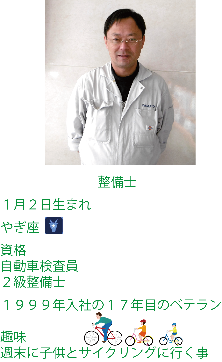 八木　英夫